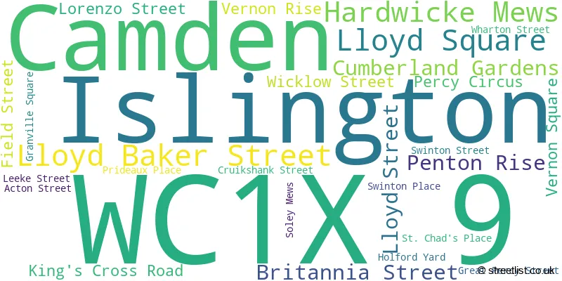 A word cloud for the WC1X 9 postcode